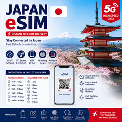 Japan Travel eSIM 🇯🇵 | 10GB 30-Day Data | 5G NTT Docomo & au | Quick Delivery