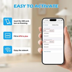 Data SIM Card Prepaid 2GB 180 Days