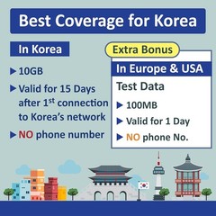 Unlock Seamless Internet in Korea – 10GB 15-Day SIM Card with Free Data
