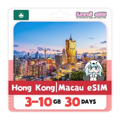 HongKong Macau eSIM Instant Activation | Best Value for Travelers