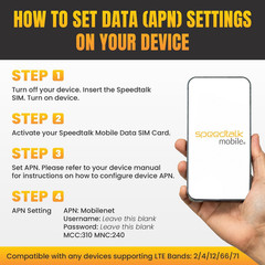 Speedtalk 24GB Data SIM Card – 360 Days | Prepaid 5G/4G LTE for USA | Data-Only