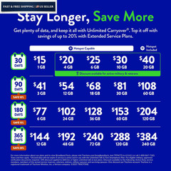 Tracfone – US Prepaid SIM Card (3 in 1) | Bring Your Own Phone Kit | Black