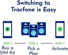 Bring Your Own Phone SIM Kit – T-Mobile 4G LTE Activation for All Devices