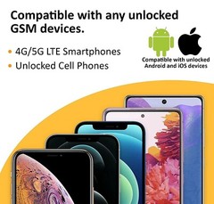 SpeedTalk Preloaded SIM Card Kit 2₵ Text Talk Data 5G 4G LTE 60 Days Phone Plan