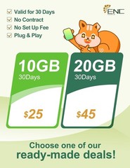 30-Day Data Only SIM | 10GB High-Speed | 44 Country Coverage