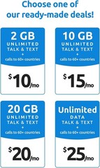 Customizable Prepaid SIM Card with 4G LTE/5G Coverage – Starting at $5/