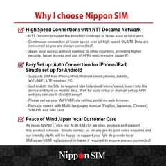 Japan eSIM 15 Days Data Only 2GB Daily High-Speed 4G LTE Unlimited Reduced Speed