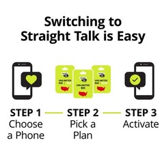 Straight Talk Keep Your Own Phone (KYOP) CDMA/GSM Duo SIM Card Kit, Verizon/T…