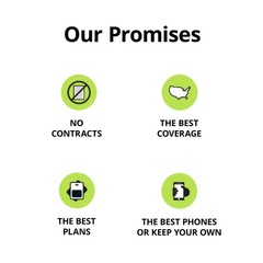 Straight Talk Keep Your Own Phone (KYOP) CDMA/GSM Duo SIM Card Kit, Verizon/T…