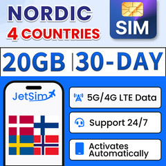 Nordic SIM Card – 20GB High-Speed, 30 Day Telenor /Travel SIM