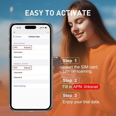 Data SIM Card 1.1GB 30Days Verizon AT&T T-Mobile 4G LTE for Devices