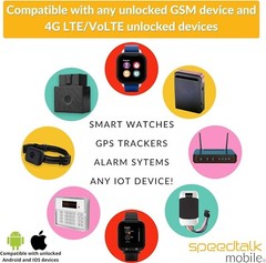 SpeedTalk SIM Card for GPS Tracker 5G 4G LTE Senior Kids Pet Car Tracking Device
