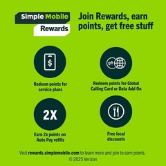 Lightning-Fast 4G LTE Prepaid SIM Kit – Activate Unlocked Phones Effortlessly
