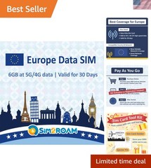 Unlock European Adventures with 6GB Prepaid SIM Card – 30 Days High-Speed Data