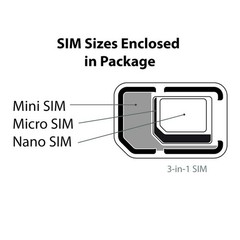 US Prepaid SIM Card Tracfone BYOP Kit 3 in 1 Prepaid Phone Plans Included US