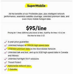 T-Mobile Premium 5G Data: UNLIMITED + 300GB Hotspot | 5-Day Trial | eSIM