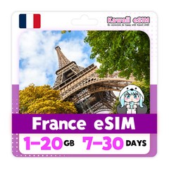 France eSIM Instant Activation | Best Value for Travelers