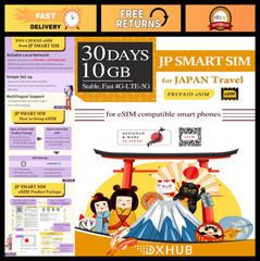 eSIM for Japan – 30 Days Data-Only Plan, 10GB, 4G/LTE, Nationwide Coverage, Easy