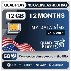 12GB IoT SIM Card for Unlocked Security Cameras, Solar & Hunting – 4G/5G Data US
