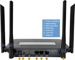 Premium 4G LTE WiFi Wireless Router With SIM Card Slot │4G To Wi-Fi HotSpot