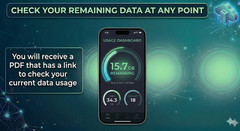 Southeast Asia eSIM Travel | 5G | Instant Delivery | Cheapest on Ebay