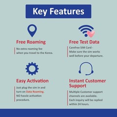 Unlock Seamless Internet in Korea – 10GB 15-Day SIM Card with Free Data