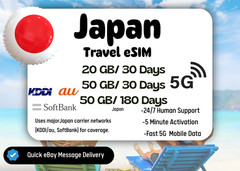[eSIM] Japan Travel eSIM Card, 20-50GB,30-180Days,QR Cod, Fast Delivery