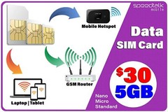 SpeedTalk Hotspot WiFi MiFi Internet 5G 4G LTE Data SIM Card 5GB (US)| Roaming