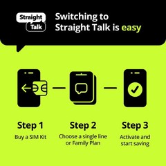Straight Talk Keep Your Own Phone SIM Kit, No Airtime – Prepaid
