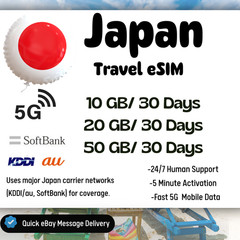 [eSIM] Japan Travel eSIM Card, 10-50GB,30Days,QR Cod, Fast Delivery,Easy Setup