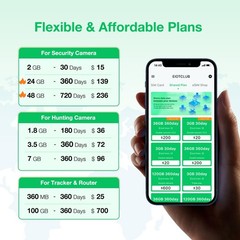 EIOTCLUB Data SIM Card Triple Play- USA Coverage No Contract 5G/4G LTE…