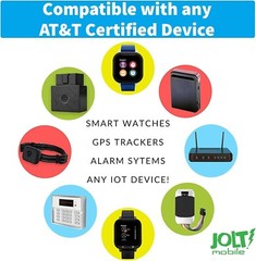 Jolt Mobile AT&T SIM Card Kit – Security Alarm System Home Business 4G LTE GSM