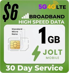 Seamless 1 GB Data Plan SIM for Routers & Cameras – AT&T 4G LTE Network Coverage