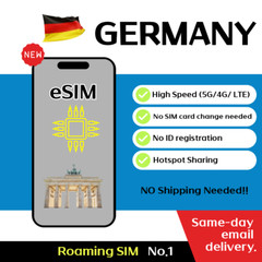 Germany Travel eSIM – 5G, 3 to 30 Days – 300MB/Day, Unlimited