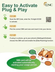 Enc Mobile Us Br Prepaid Data Only Sim Card 20Gb/360Days 5G/4G Lte For Unlocked