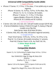 eSIM ASIA Thailand Singapore Malaysia Indonesia SIM Card, QR CODE, FAST DELIVERY