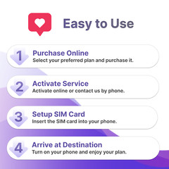 Jethro Mobile 1-Month Prepaid SIM Card 5GB Data, Talk & Text 2 Pack, No Contract