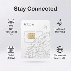 Data Only SIM Card, 1GB, 30 Days, 5G 4G LTE, Triple Cut, Unlocked Phones