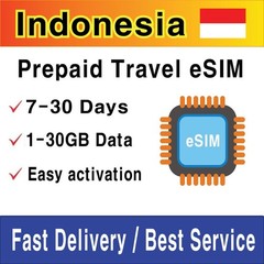 Indonesia Travel SIM Card (eSIM) | 1-30GB | 7-30 Days | QR Code Activation
