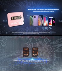 RSIM 18+ Nano Unlock Card for iPhone 14 Plus 13 12 Pro Max 11 Pro IOS 16 B9