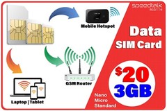 SpeedTalk Hotspot WiFi MiFi Internet 5G 4G LTE Data SIM Card 3GB (US) | Roaming