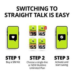 Straight Talk SIM Card (Verizon and T-Mobile) Keep Your Own Phone Kit best Price
