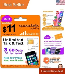Affordable Prepaid SIM Card – $11 Monthly Plan with Unlimited Talk & Text