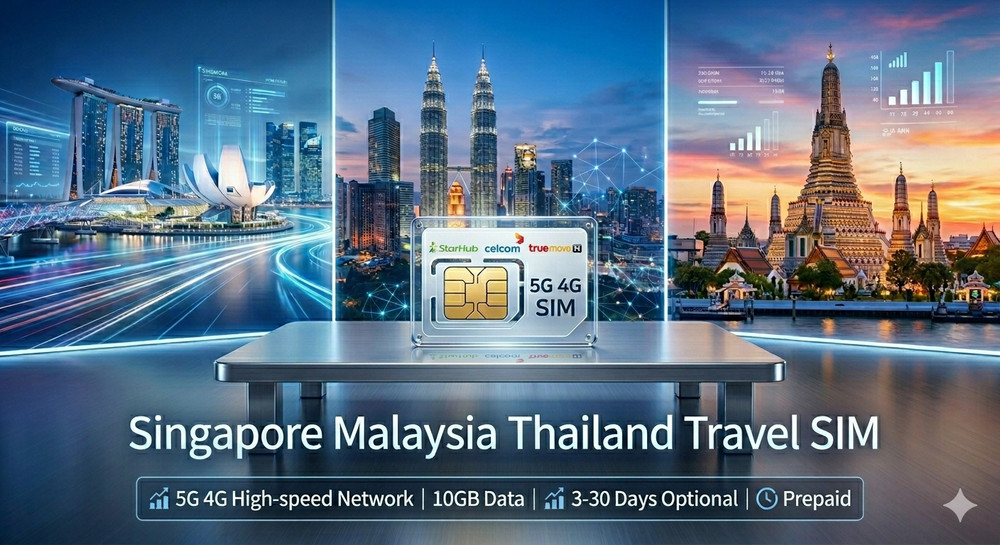 Singapore Malaysia Thailand Travel eSIM | 5G 4G | 10GB 3-30 Days | Instant QR
