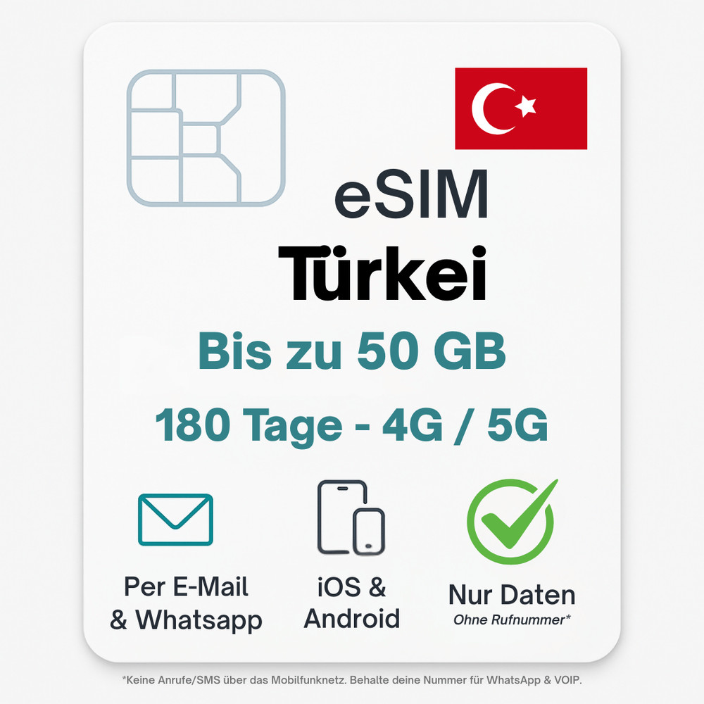 Turkey eSIM up to 50 GB Data Plan Digital e SIM – by Mail – Internet