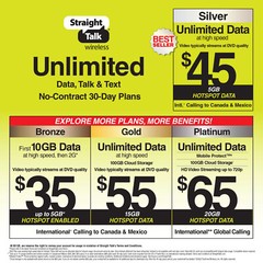 Straight Talk 3-in-1 Sim Card Kit,Bring Your Own Phone,CDMA/ Verizon Compatible
