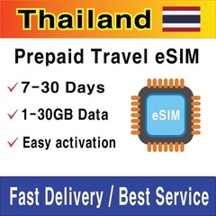 Thailand Travel SIM Card (eSIM) | 1-30GB | 7-30 Days | QR Code Activation