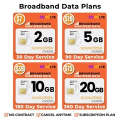 SpeedTalk Pre-Paid SIM Starter Kit 5G/4G LTE – Tarjeta SIM Prepago,iOS y Android