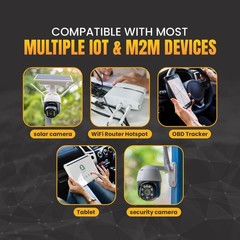 Instant Activation Triple-Cut SIM Card – 5GB 5G/4G LTE for M2M Communication