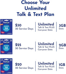 TracFone Bring Your Own Phone SIM Activation Kit (3-in-1-SIM)